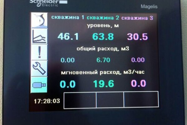 Аналог hydra