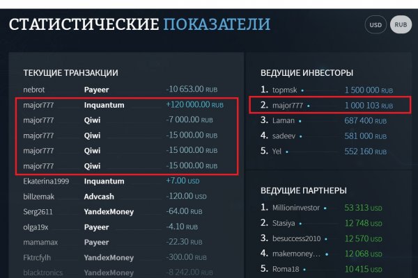 Kraken зеркало krakentor site
